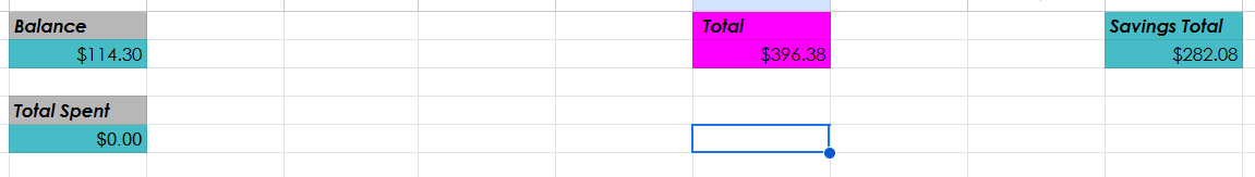 Total Amount Summary