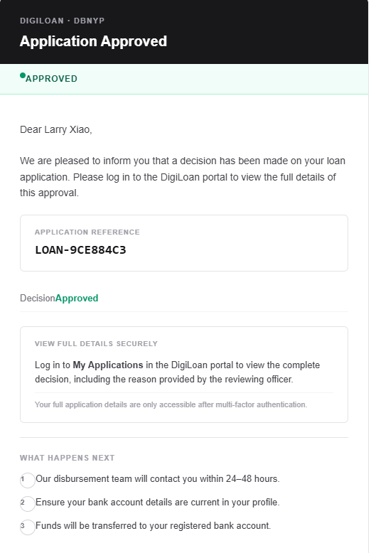 Loan Approval Email Notification