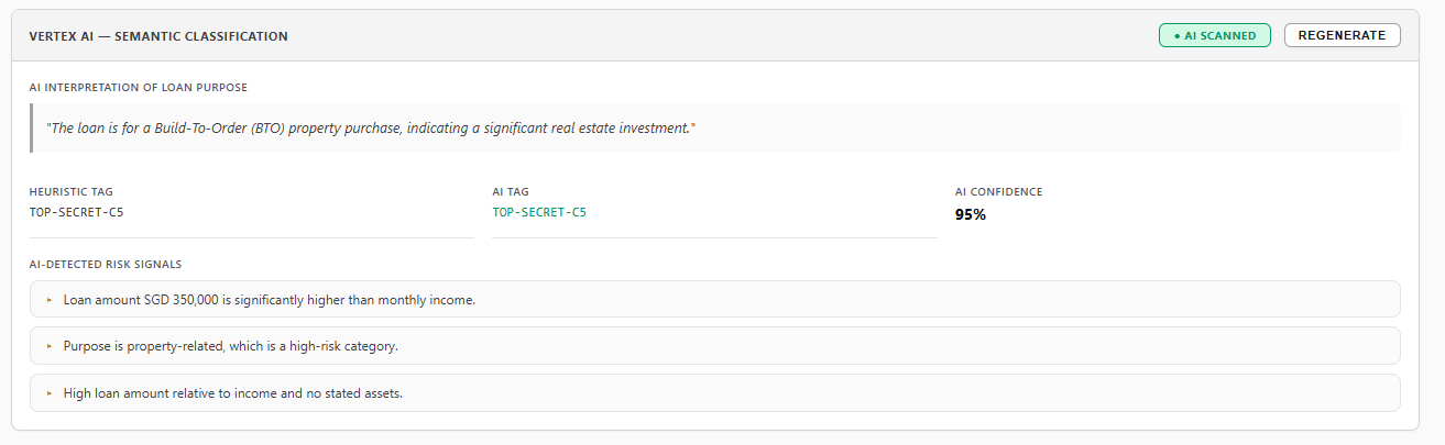 Vertex AI Semantic Analysis