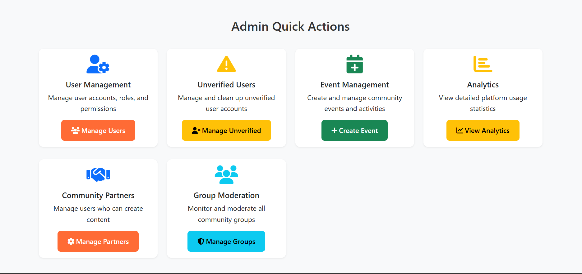 Admin Dashboard Management